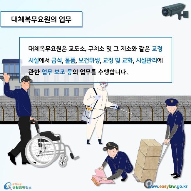 대체복무요원은 교도소, 구치소 및 그 지소와 같은 교정시설에서 급식, 물품, 보건위생, 교정 및 교화, 시설관리에 관한 업무 보조 등의 업무를 수행합니다.