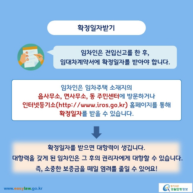 확정일자받기

임차인은 전입신고를 한 후, 임대차계약서에 확정일자를 받아야 합니다.

임차인은 임차주택 소재지의 읍사무소, 면사무소, 동 주민센터에 방문하거나 인터넷등기소(https://www.iros.go.kr) 홈페이지를 통해 확정일자를 받을 수 있습니다.
→
확정일자를 받으면 대항력이 생깁니다. 대항력을 갖게 된 임차인은 그 후의 권리자에게 대항할 수 있습니다. 즉, 소중한 보증금을 떼일 염려를 줄일 수 있어요!