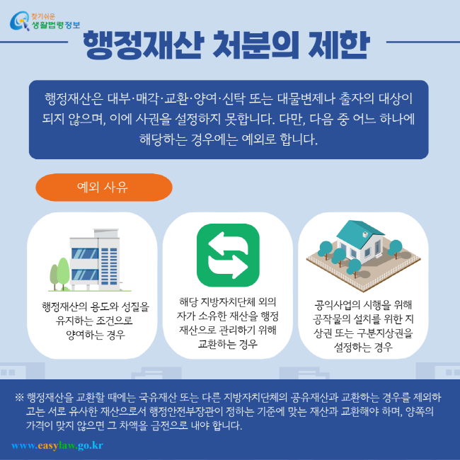 행정재산 처분의 제한 행정재산은 대부·매각·교환·양여·신탁 또는 대물변제나 출자의 대상이 되지 않으며, 이에 사권을 설정하지 못합니다. 다만, 다음 중 어느 하나에 해당하는 경우에는 예외로 합니다. 예외 사유: 행정재산의 용도와 성질을 유지하는 조건으로 양여하는 경우 / 해당 지방자치단체 외의 자가 소유한 재산을 행정재산으로 관리하기 위해 교환하는 경우 / 공익사업의 시행을 위해 공작물의 설치를 위한 지상권 또는 구분지상권을 설정하는 경우 ※ 행정재산을 교환할 때에는 국유재산 또는 다른 지방자치단체의 공유재산과 교환하는 경우를 제외하고는 서로 유사한 재산으로서 행정안전부장관이 정하는 기준에 맞는 재산과 교환해야 하며, 양쪽의 가격이 맞지 않으면 그 차액을 금전으로 내야 합니다.