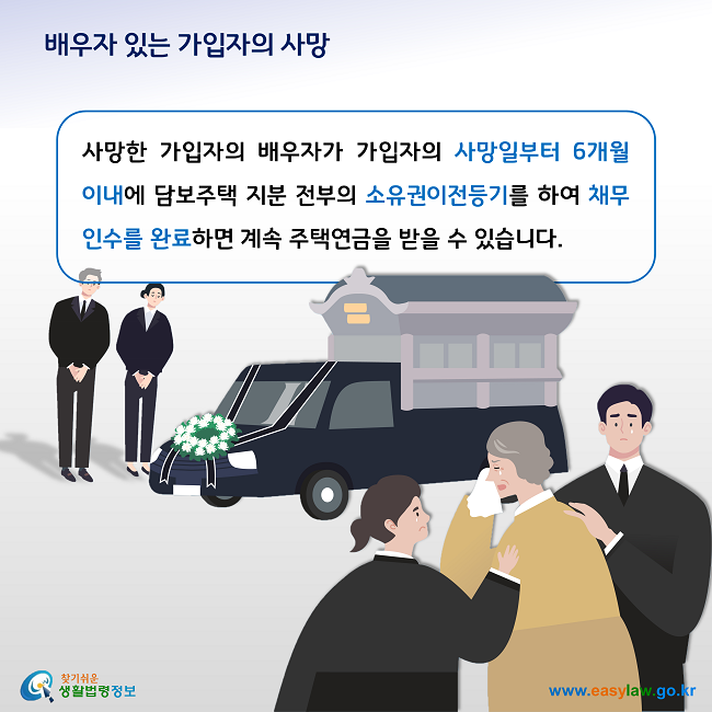 배우자 있는 가입자의 사망, 사망한 가입자의 배우자가 가입자의 사망일부터 6개월 이내에 담보주택 지분 전부의 소유권이전등기를 하여 채무인수를 완료하면 계속 주택연금을 받을 수 있습니다.