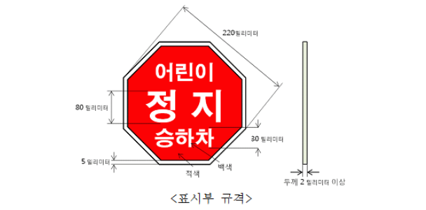 어린이통학버스의 좌측에 설치하여야 하는 정지표시장치의 규격 도안