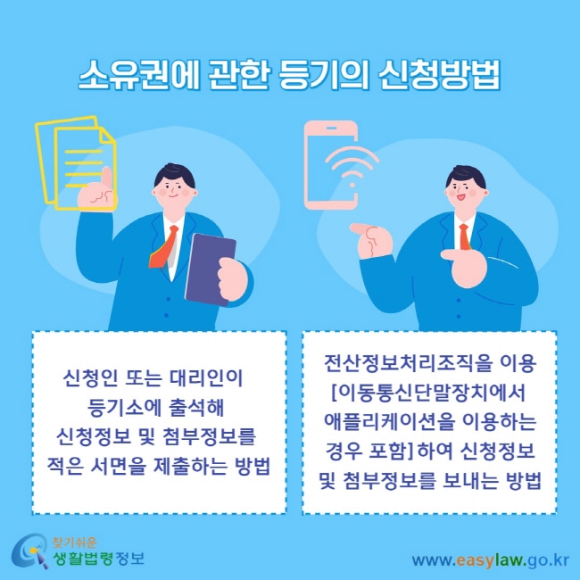 소유권에 관한 등기의 신청방법 신청인 또는 대리인이&nbsp;&nbsp; 등기소에 출석해&nbsp;신청정보 및 첨부정보를&nbsp;적은 서면을 제출하는 방법  전산정보처리조직을 이용[이동통신단말장치에서&nbsp;애플리케이션을&nbsp;이용하는 경우&nbsp;포함]하여 신청정보 및&nbsp;첨부정보를 보내는 방법