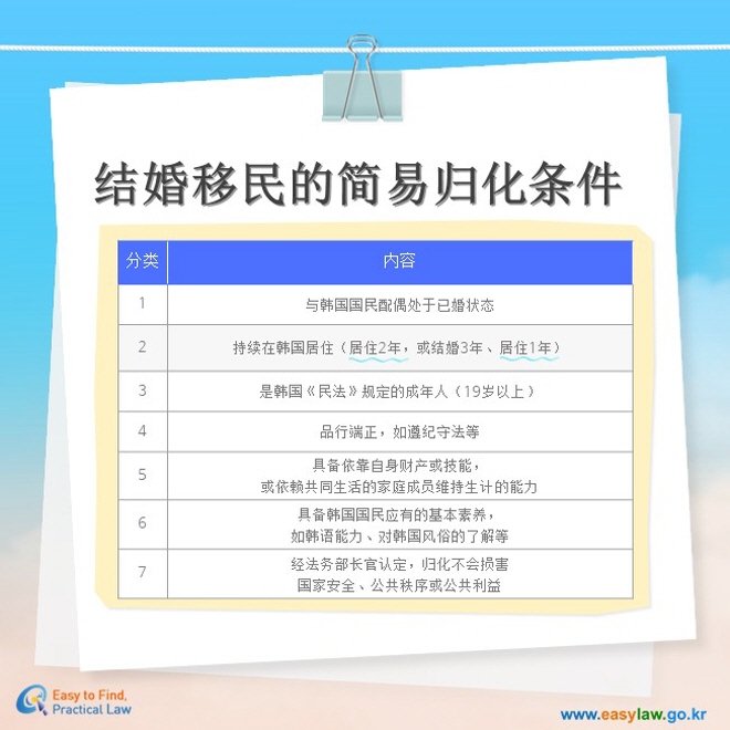 [크기변환]슬라이드10