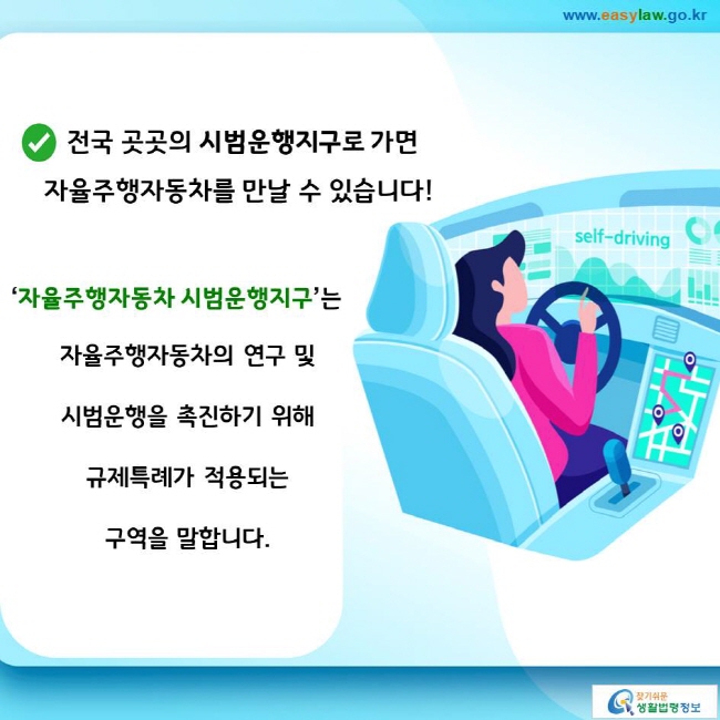 전국 곳곳의 시범운행지구로 가면 자율주행자동차를 만날 수 있습니다! 
‘자율주행자동차 시범운행지구’는 자율주행자동차의 연구 및 시범운행을 촉진하기 위해 규제특례가 적용되는 구역을 말합니다. 