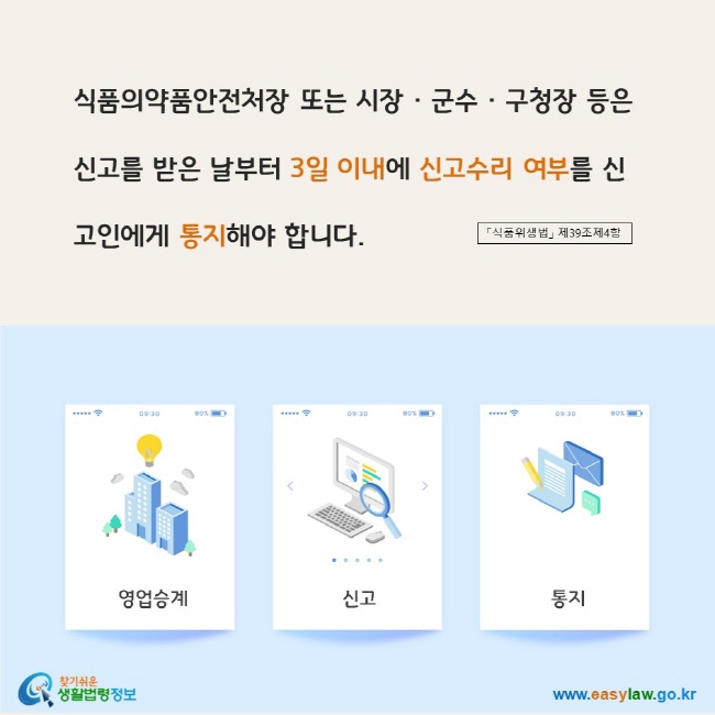 www.easylaw.go.kr 식품의약품안전처장 또는 시장 · 군수 · 구청장 등은 신고를 받은 날부터 3일 이내에 신고수리 여부를 신고인에게 통지해야 합니다. 「식품위생법」 제39조제4