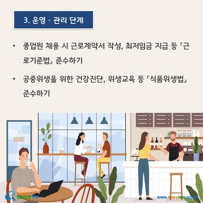 www.easylaw.go.kr 3. 운영·관리 단계 ● 종업원 채용 시 근로계약서 작성, 최저임금 지급 등 「근로기준법」 준수하기 ●  공중위생을 위한 건강진단, 위생교육 등 「식품위생법」 준수하기