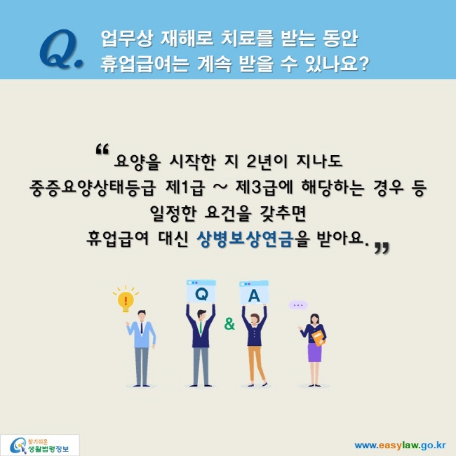 Q. 업무상 재해로 치료를 받는 동안 휴업급여는 계속 받을 수 있나요?

“요양을 시작한 지 2년이 지나도
중증요양상태등급 제1급 ~ 제3급에 해당하는 경우 등
일정한 요건을 갖추면
휴업급여 대신 상병보상연금을 받아요.”