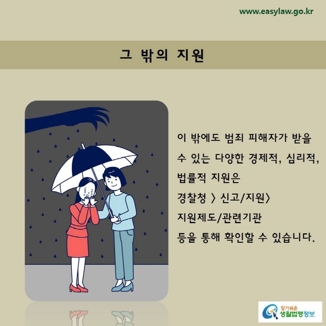 그 밖의 지원이 밖에도 범죄 피해자가 받을 수 있는 다양한 경제적, 심리적, 법률적 지원은경찰청  신고/지원 
지원제도/관련기관 등을 통해 확인할 수 있습니다. 