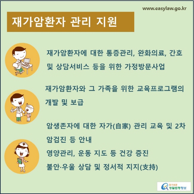 재가암환자 관리 지원: 재가암환자에 대한 통증관리, 완화의료, 간호 및 상담서비스 등을 위한 가정방문사업, 재가암환자와 그 가족을 위한 교육프로그램의 개발 및 보급, 암생존자에 대한 자가(自家) 관리 교육 및 2차 암검진 등 안내, 영양관리, 운동 지도 등 건강 증진, 불안·우울 상담 및 정서적 지지(支持)
