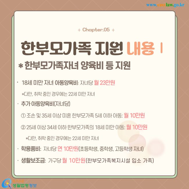 &nbsp; * 한부모가족자녀 양육비 등 지원 ㆍ&nbsp;18세 미만 자녀 아동양육비: 자녀당&nbsp;월 23만원&nbsp;*다만, 취학 중인 경우에는 22세 미만 자녀 &nbsp;ㆍ&nbsp;추가 아동양육비(자녀당) &nbsp; ① 조손 및 35세 이상 미혼 한부모가족 5세 이하 아동: 월 10만원 &nbsp; ② 25세 이상 34세 이하 한부모가족의 18세 미만 아동: 월 10만원 ㆍ&nbsp;학용품비:&nbsp; 자녀당&nbsp;연 10만원(초등학생, 중학생, 고등학생 자녀) &nbsp;ㆍ&nbsp;생활보조금:&nbsp; 가구당&nbsp;월 10만원(한부모가족복지시설 입소 가족)