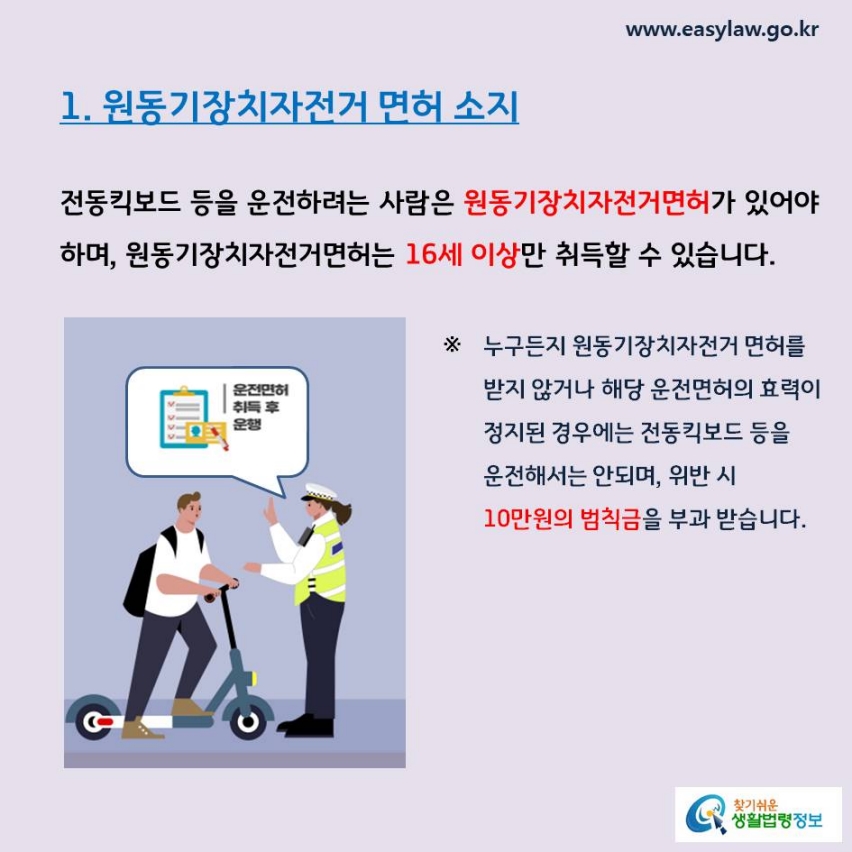 1. 원동기장치자전거 면허 소지전동킥보드 등을 운전하려는 사람은 원동기장치자전거면허가 있어야 하며, 원동기장치자전거면허는 16세 이상만 취득할 수 있습니다. 누구든지 원동기장치자전거 면허를 받지 않거나 해당 운전면허의 효력이 정지된 경우에는 전동킥보드 등을 운전해서는 안되며, 위반 시 10만원의 범칙금을 부과 받습니다.