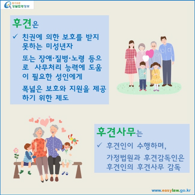 후견은 
친권에 의한 보호를 받지 못하는 미성년자 
또는 장애·질병·노령 등으로  사무처리 능력에 도움이 필요한 성인에게 
폭넓은 보호와 지원을 제공하기 위한 제도
후견사무는 
후견인이 수행하며, 
가정법원과 후견감독인은 후견인의 후견사무 감독
