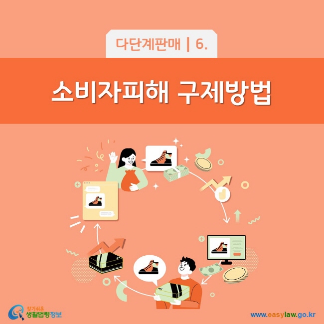 다단계판매 6. 소비자피해 구제방법 찾기쉬운 생활법령정보(www.easylaw.go.kr)