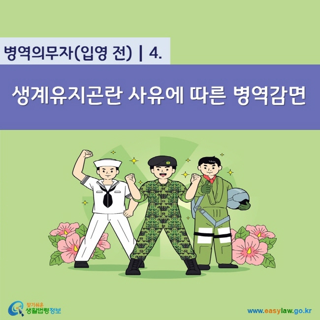 www.easylaw.go.kr 생계유지곤란 사유에 따른 병역감면