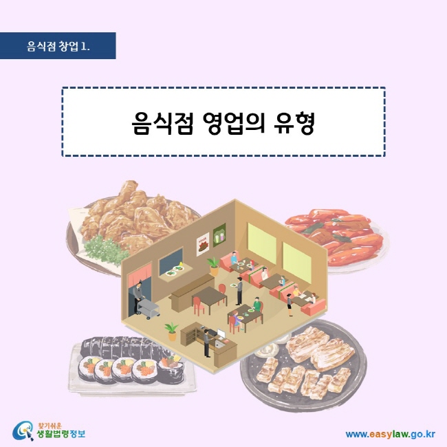 음식점 창업 1. 음식점 영업의 유형 찾기쉬운 생활법령정보 로고 