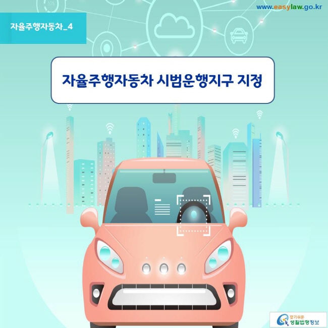 자율주행자동차_4
자율주행자동차 시범운행지구 지정
www.easylaw.go.kr 찾기쉬운 생활법령정보 로고