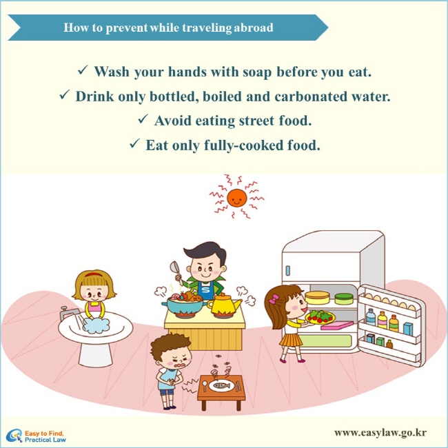 How to prevent while traveling abroad √ Wash your hands with soap before you eat. √ Drink only bottled, boiled and carbonated water. √ Avoid eating street food. √ Eat only fully-cooked food.