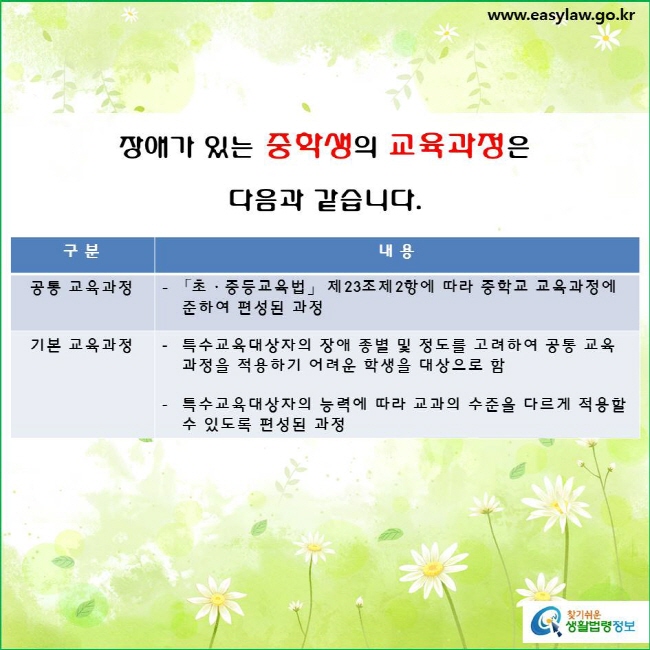 
장애가 있는 중학생의 교육과정은 다음과 같습니다(「장애인 등에 대한 특수교육법 시행규칙」 제3조의2제2항제2호·제4호, 교육부, 『2018년 특수교육 교육과정 총론』, 20면 및 48면 참조).
