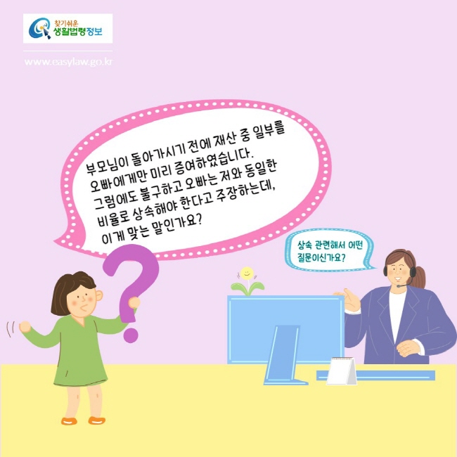 찾기쉬운생활법령정보
www.easylaw.go.kr
상속 관련해서 어떤 질문이신가요?
부모님이 돌아가시기 전에 재산 중 일부를 오빠에게만 미리 증여하였습니다. 
그럼에도 불구하고 오빠는 저와 동일한 비율로 상속해야 한다고 주장하는데, 
이게 맞는 말인가요?
