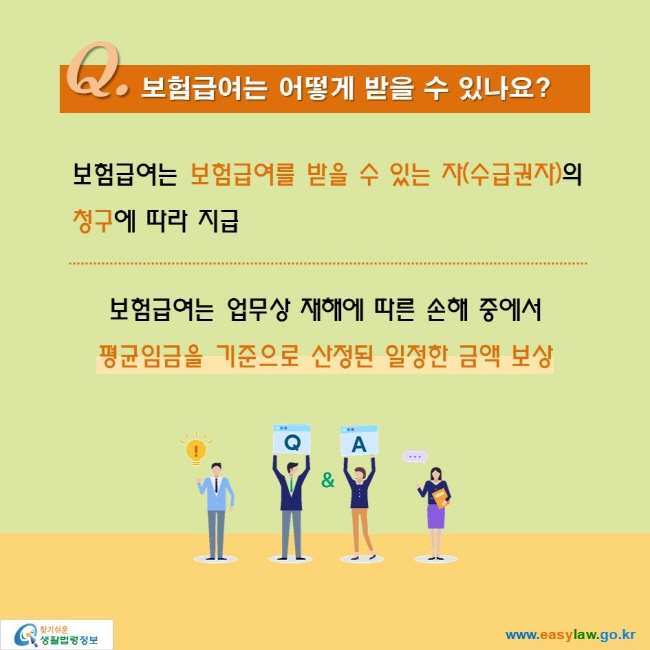 Q. 보험급여는 어떻게 받을 수 있나요?

보험급여는 보험급여를 받을 수 있는 자(수급권자)의 
청구에 따라 지급

보험급여는 업무상 재해에 따른 손해 중에서
평균임금을 기준으로 산정된 일정한 금액 보상