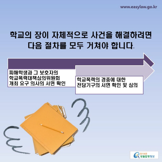 학교의 장이 자체적으로 사건을 해결하려면 다음 절차를 모두 거쳐야 합니다.
-피해학생과 그 보호자의 학교폭력대책심의위원회 개최 요구 의사의 서면 확인
-학교폭력의 경중에 대한 전담기구의 서면 확인 및 심의