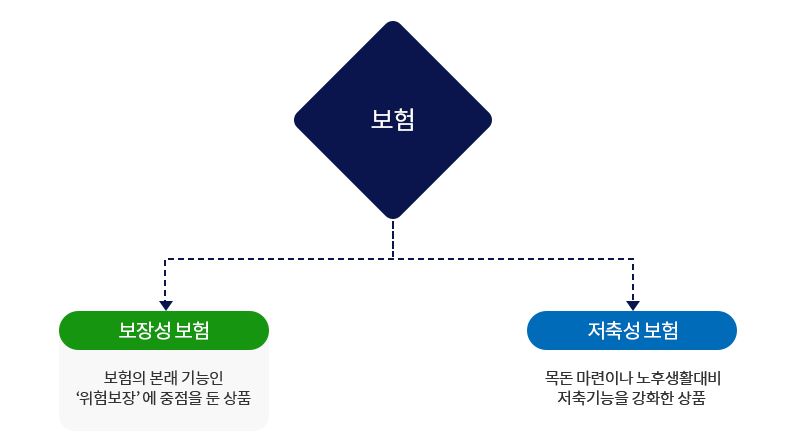 그림입니다.원본 그림의 이름: CLP000020900002.bmp원본 그림의 크기: 가로 796pixel, 세로 446pixel