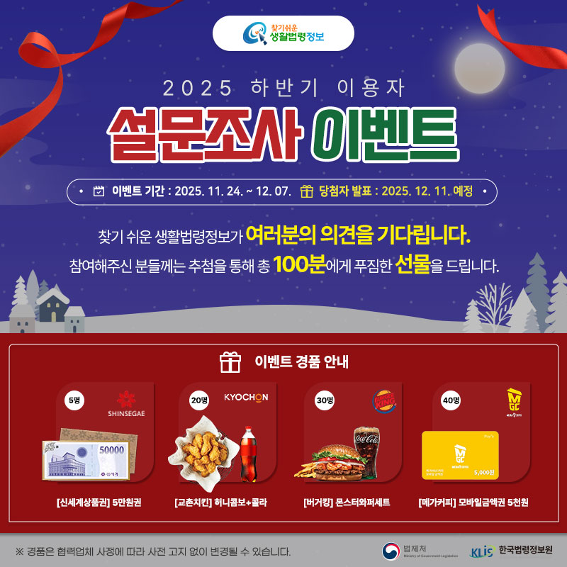 2025 하반기 이용자 설문조사 이벤트 이벤트 기간 2025.11.24.~12.7. 당첨자 발표 2025.12.11. 예정 찾기 쉬운 생활법령정보가 여러분의 의견을 기다립니다. 참여해주신 분들께는 추첨을 통해 총 100분에게 푸짐한 선물을 드립니다. 경품안내 신세계상품권 5만원권 5명 교촌치킨 허니콤보 20명 버거킹 몬스터와퍼세트 30명 메가커피 모바일금액권 5천원 50명 경품은 협력업체 사정에 따라 사전 고지 없이 변경될 수 있습니다. 법제처 한국법령정보원
