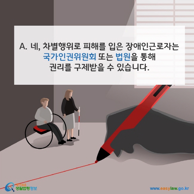 A. 네, 차별행위로 피해를 입은 장애인근로자는 국가인권위원회 또는 법원을 통해 권리를 구제받을 수 있습니다. 찾기쉬운 생활법령정보(www.easylaw.go.kr)