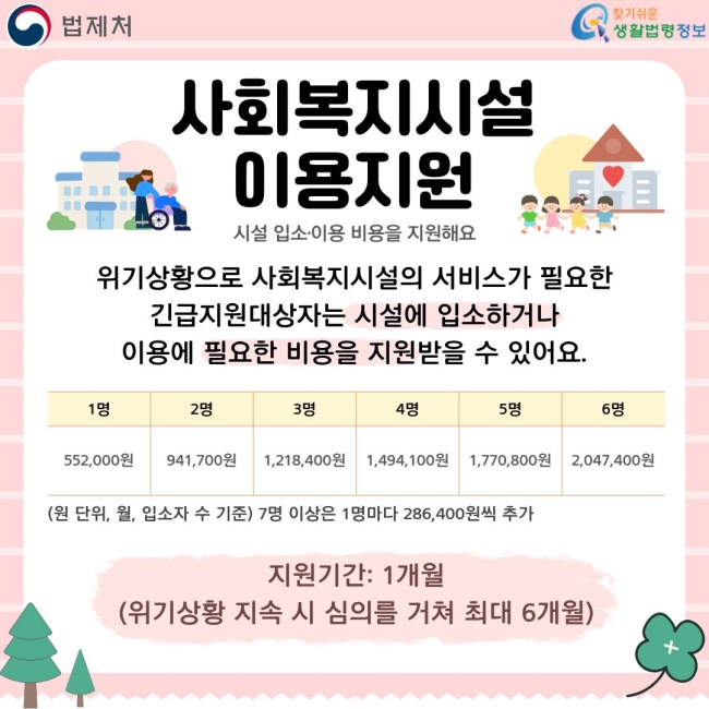사회복지시설 이용지원  시설 입소·이용 비용을 지원해요  위기상황으로 사회복지시설의 서비스가 필요한 긴급지원대상자는 시설에 입소하거나 이용에 필요한 비용을 지원받을 수 있어요. 입소자 수	지원금액 1명	552,000원 2명	941,700원 3명	1,218,400원 4명	1,494,100원 5명	1,770,800원 6명	2,047,400원 (원 단위, 월, 입소자 수 기준) 7명 이상은 1명마다 286,400원씩 추가  지원기간: 1개월 (위기상황 지속 시 심의를 거쳐 최대 6개월)