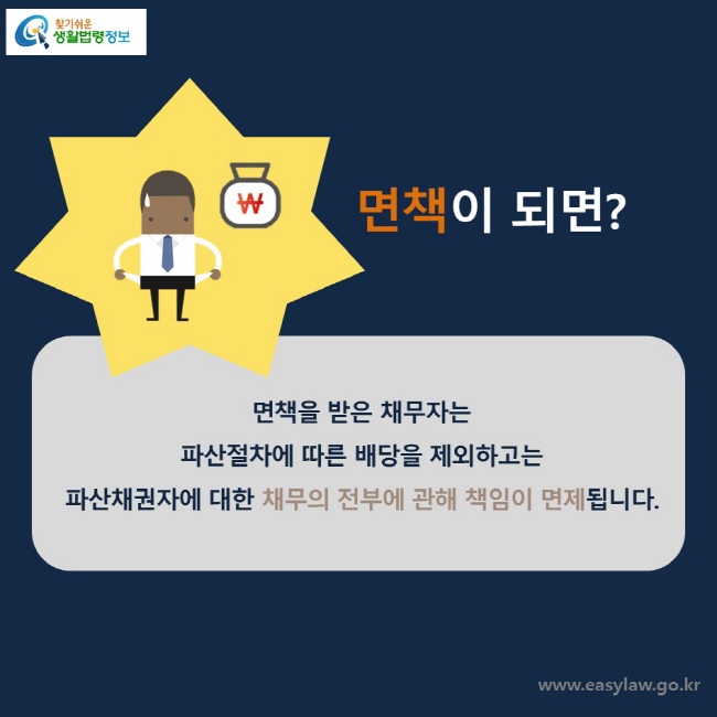 면책이 되면? 면책을 받은 채무자는 파산절차에 따른 배당을 제외하고는 파산채권자에 대한 채무의 전부에 관해 책임이 면제됩니다. 복권되면 파산선고를 받기 전과 같은 상태로 돌아가며, 공ㆍ사법상의 불이익이 없어집니다.