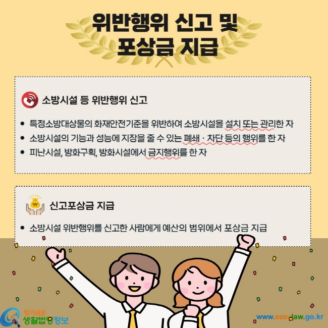위반행위 신고 및 포상금 지급 소방시설 등 위반행위 신고 - 특정소방대상물의 화재안전기준을 위반하여 소방시설을 설치 또는 관리한 자 - 소방시설의 기능과 성능에 지장을 줄 수 있는 폐쇄`차단 등의 행위를 한 자 - 피난시설, 방화구획, 방화시설에서 금지행위를 한 자 신고포상금 지급 - 소방시설 위반행위를 신고한 사람에게 예산의 범위에서 포상금 지급