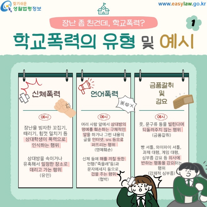 학교폭력의 유형 및&nbsp;예시 신체폭력 장난을 빙자한 꼬집기, 때리기, 힘껏 밀치기 등 상대학생이 폭력으로 인식하는 행위 상대방을 속이거나&nbsp; 유혹해서 일정한 장소로 데리고 가는 행위 (유인) 언어폭력 여러 사람 앞에서 상대방의 명예를 훼손하는 구체적인 말을 하거나 그런 내용의 글을 인터넷, sns 등으로 퍼뜨리는 행위 (명예훼손) 신체 등에 해를 끼칠 듯한 언행(