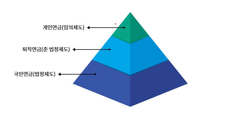 그림입니다.
원본 그림의 이름: CLP0000492c1327.bmp
원본 그림의 크기: 가로 793pixel, 세로 403pixel