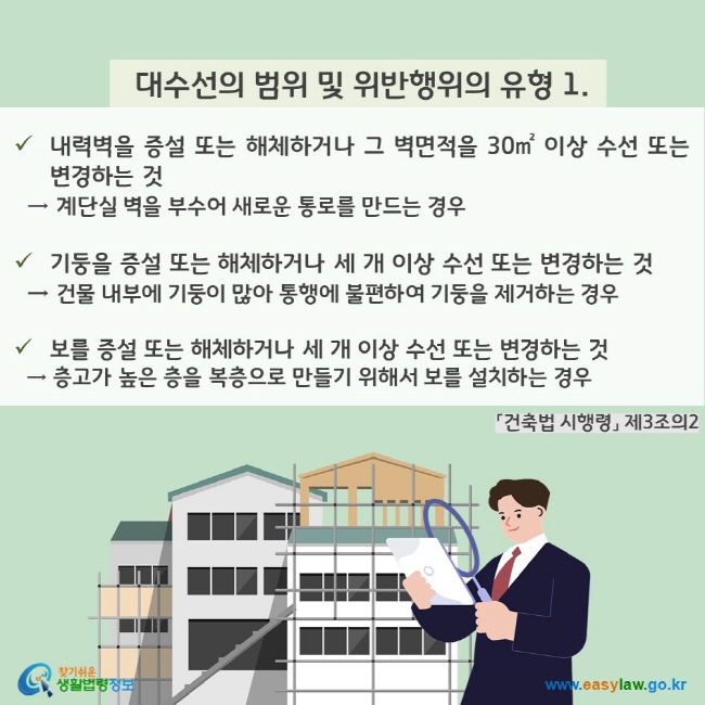 대수선의 범위 및 위반행위의 유형(「건축법 시행령」 제3조의2) 1. -내력벽을 증설 또는 해체하거나 그 벽면적을 30㎡ 이상 수선 또는 변경하는 것 → 계단실 벽을 부수어 새로운 통로를 만드는 경우 - 기둥을 증설 또는 해체하거나 세 개 이상 수선 또는 변경하는 것 → 건물 내부에 기둥이 많아 통행에 불편하여 기둥을 제거하는 경우 - 보를 증설 또는 해체하거나 세 개 이상 수선 또는 변경하는 것 → 층고가 높은 층을 복층으로 만들기 위해서 보를 설치하는 경우 찾기쉬운 생활법령정보(www.easylaw.go.kr)