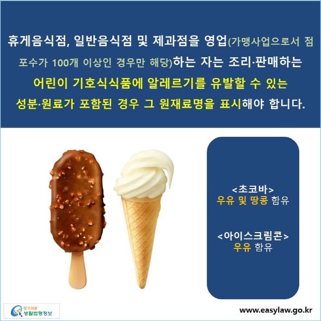 휴게음식점, 일반음식점 및 제과점을 영업(가맹사업으로서 점포수가 100개 이상인 경우만 해당)하는 자는 조리·판매하는 어린이 기호식식품에 알레르기를 유발할 수 있는 성분·원료가 포함된 경우 그 원재료명을 표시해야 합니다.
초코바 우유 및 땅콩 함유 아이스크림콘 우유 함유