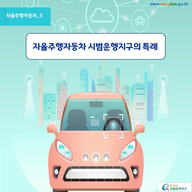 자율주행자동차_5
자율주행자동차 시범운행지구의 특례 
www.easylaw.go.kr 찾기쉬운 생활법령정보 로고