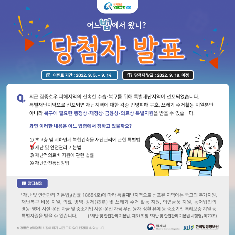 찾기 쉬운 생활법령정보 어느 법에서 왔니? 당첨자 발표 이벤트 기간: 2022. 9. 5.~9. 14. 당첨자 발표: 2022. 9. 19. 예정 Q. 최근 집중호우 피해지역의 신속한 수습·복구를 위해 특별재난지역이 선포되었습니다.    특별재난지역으로 선포되면 재난지역에 대한 각종 인명피해 구호, 쓰레기 수거활동 지원뿐만 아니라 복구에 필요한 행정상·재정상·금융상·의료상 특별지원을 받을 수 있습니다.     과연 이러한 내용은 어느 법령에서 정하고 있을까요?     ① 초고층 및 지하연계 복합건축물 재난관리에 관한 특별법    ② 재난 및 안전관리 기본법    ③ 재난적의료비 지원에 관한 법률    ④ 재난안전통신망법    정답: ② 재난 및 안전관리 기본법  「재난 및 안전관리 기본법」(법률 18684호)에 따라 특별재난지역으로 선포된 지역에는 국고의 추가지원, 재난복구 비용 지원, 의료·방역·방제(防除) 및 쓰레기 수거 활동 지원, 의연금품 지원, 농어업인의 영농·영어·시설·운전 자금 및 중소기업 시설·운전 자금 우선 융자·상환 유예 등 중소기업 특례보증 지원 등 특별지원을 받을 수 있습니다. ( 「재난 및 안전관리 기본법」 제61조 및  「재난 및 안전관리 기본법 시행령」 제70조)  ※ 경품은 협력업체 사정에 따라 사전 고지 없이 변경될 수 있습니다. 법제처 한국법령정보원