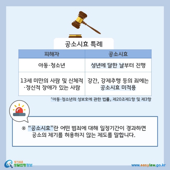 공소시효 특례(「아동·청소년의 성보호에 관한 법률」 제20조제1항 및 제3항) 피해자가 아동·청소년인 경우 공소시효는 성년에 달한 날부터 진행, 피해자가 13세 미만의 사람 및 신체적·정신적 장애가 있는 사람인 경우 공소시효는 강간, 강제추행 등의 죄에는 미적용 ※ “공소시효”란 어떤 범죄에 대해 일정기간이 경과하면 공소의 제기를 허용하지 않는 제도를 말합니다. 찾기쉬운 생활법령정보(www.easylaw.go.kr)