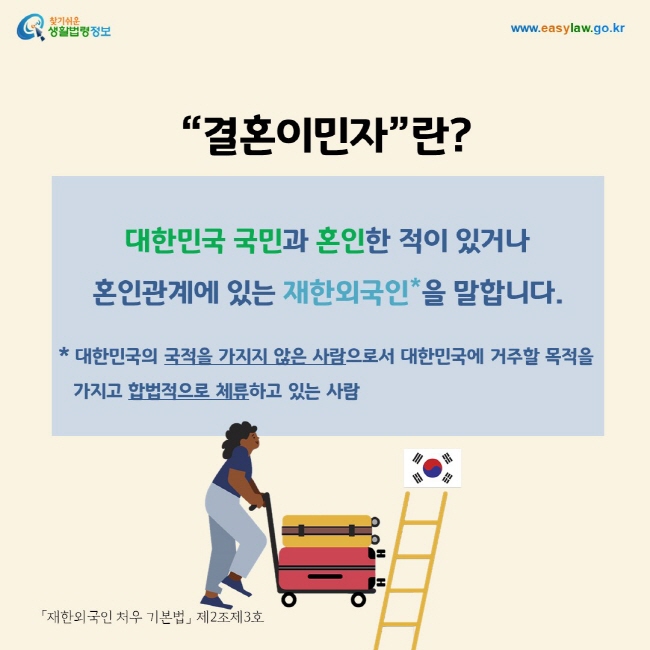 “결혼이민자”란? 대한민국 국민과 혼인한 적이 있거나  혼인관계에 있는 재한외국인*을 말합니다.  * 대한민국의 국적을 가지지 않은 사람으로서 대한민국에 거주할 목적을    가지고 합법적으로 체류하고 있는 사람 「재한외국인 처우 기본법」 제2조제3호