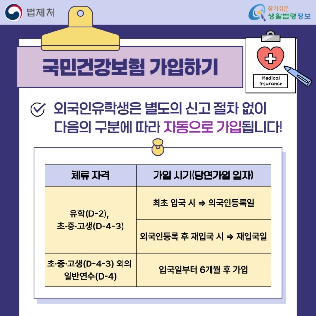 국민건강보험 가입하기: 외국인유학생은 별도의 신고 절차 없이&nbsp;다음의 구분에 따라 자동으로 가입됩니다! 유학(D-2),&nbsp;초·중·고생(D-4-3)는 최초 입국 시 ⇒ 외국인등록일이 당연가입 일자, 외국인등록 후 재입국 시 ⇒ 재입국일이 당연가입 일자 / 초·중·고생(D-4-3) 외의&nbsp;일반연수(D-4)는 입국일부터 6개월 후 가입