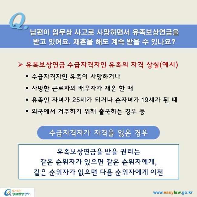 Q. 남편이 업무상 사고로 사망하면서 유족보상연금을 받고 있어요. 재혼을 해도 계속 받을 수 있나요? 

▶ 유복보상연금 수급자격자인 유족의 자격 상실(예시)
● 수급자격자인 유족이 사망하거나
● 사망한 근로자의 배우자가 재혼 한 때
● 유족인 자녀가 25세가 되거나 손자녀가 19세가 된 때
● 외국에서 거주하기 위해 출국하는 경우 등

수급자격자가 자격을 잃은 경우
유족보상연금을 받을 권리는 
같은 순위자가 있으면 같은 순위자에게,
같은 순위자가 없으면 다음 순위자에게 이전