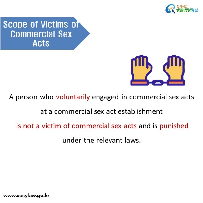 Scope of Victims of Commercial Sex Acts A person who voluntarily engaged in commercial sex acts at a commercial sex act establishment is not a victim of commercial sex acts and is punished under the relevant laws.