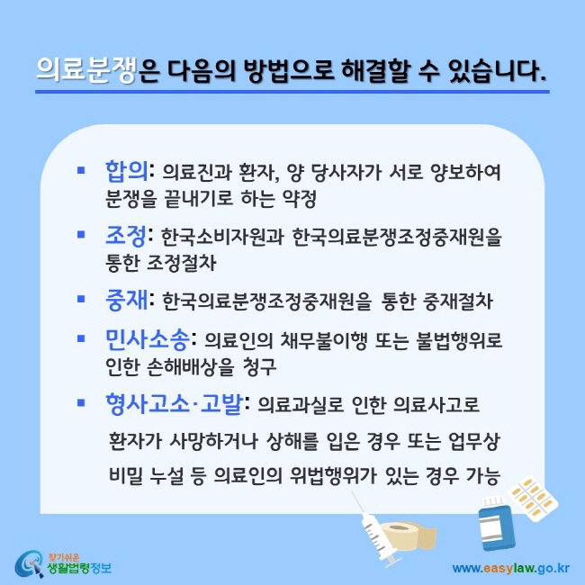 [크기변환]01_의료분쟁_의료분쟁 알아보기(1-1-1)