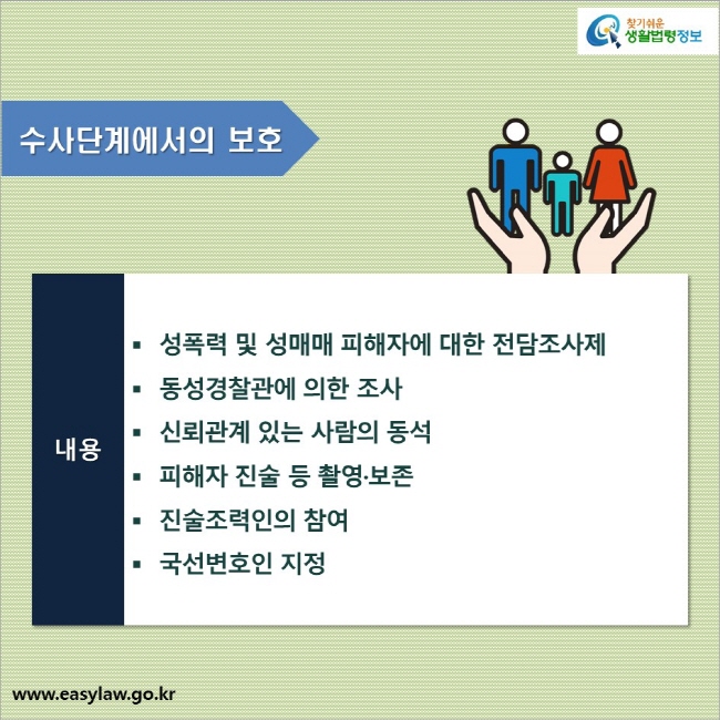 [크기변환]02_성범죄 피해자_성범죄 피해자의 보호(1-3-2, 1-3-3, 2-3-1, 2-3-2)