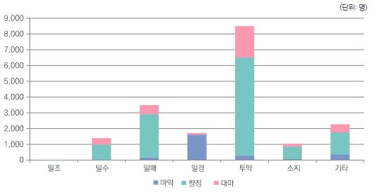 그림입니다.

원본 그림의 이름: CLP00003410acbb.bmp

원본 그림의 크기: 가로 540pixel, 세로 274pixel