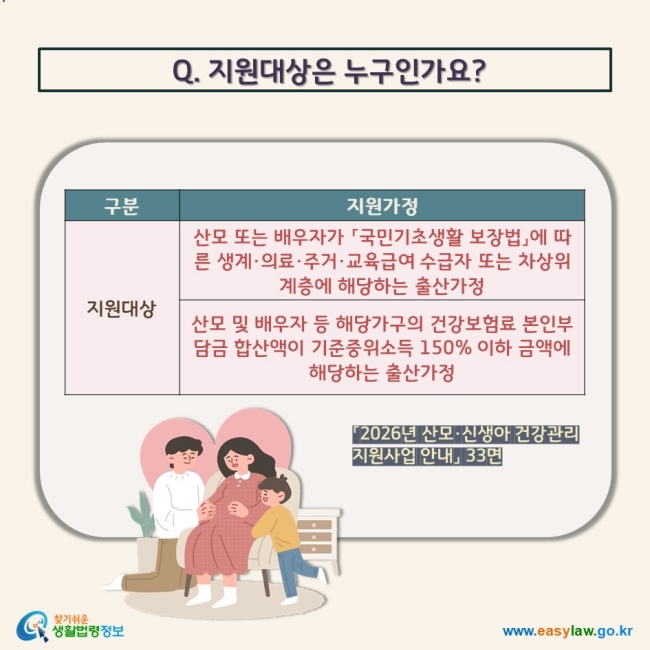 Q. 지원대상은 누구인가요? 지원대상 산모 또는 배우자가 「국민기초생활 보장법」에 따른 생계·의료·주거·교육급여 수급자 또는 차상위계층에 해당하는 출산가정 산모 및 배우자 등 해당가구의 건강보험료 본인부담금 합산액이 기준중위소득 150% 이하 금액에 해당하는 출산가정 「2026년 산모·신생아 건강관리  지원사업 안내」 33면 
