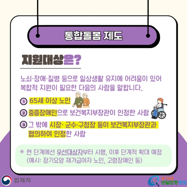 통합돌봄 제도 지원대상은? 노쇠·장애·질병 등으로 일상생활 유지에 어려움이 있어 복합적 지원이 필요한 다음의 사람을 말합니다. 1. 65세 이상 노인 2. 중증장애인으로 보건복지부장관이 인정한 사람 3. 그 밖에 시장· 군수·구청장 등이 보건복지부장관과&nbsp;협의하여 인정한 사람 ※ 현 단계에선 우선대상자부터 시행, 이후 단계적 확대 예정(예시: 장기요양