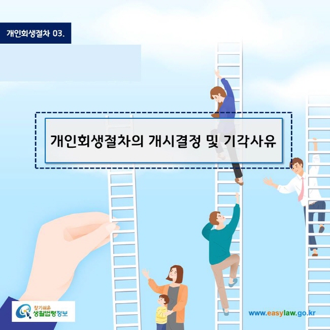  개인회생절차의 개시결정 및 기각사유