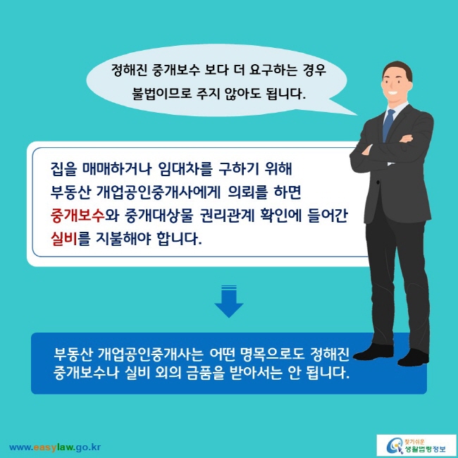 정해진 중개보수 보다 더 요구하는 경우 불법이므로 주지 않아도 됩니다.집을 매매하거나 임대차를 구하기 위해 부동산 개업공인중개사에게 의뢰를 하면 중개보수와 중개대상물 권리관계 확인에 들어간 실비를 지불해야 합니다.→부동산 개업공인중개사는 어떤 명목으로도 정해진 중개보수나 실비 외의 금품을 받아서는 안 됩니다. 