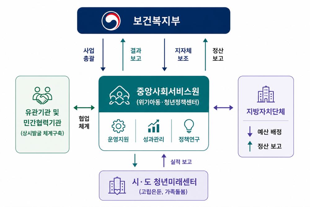 그림입니다. 원본 그림의 이름: CLP00003f440003.bmp 원본 그림의 크기: 가로 1536pixel, 세로 1024pixel